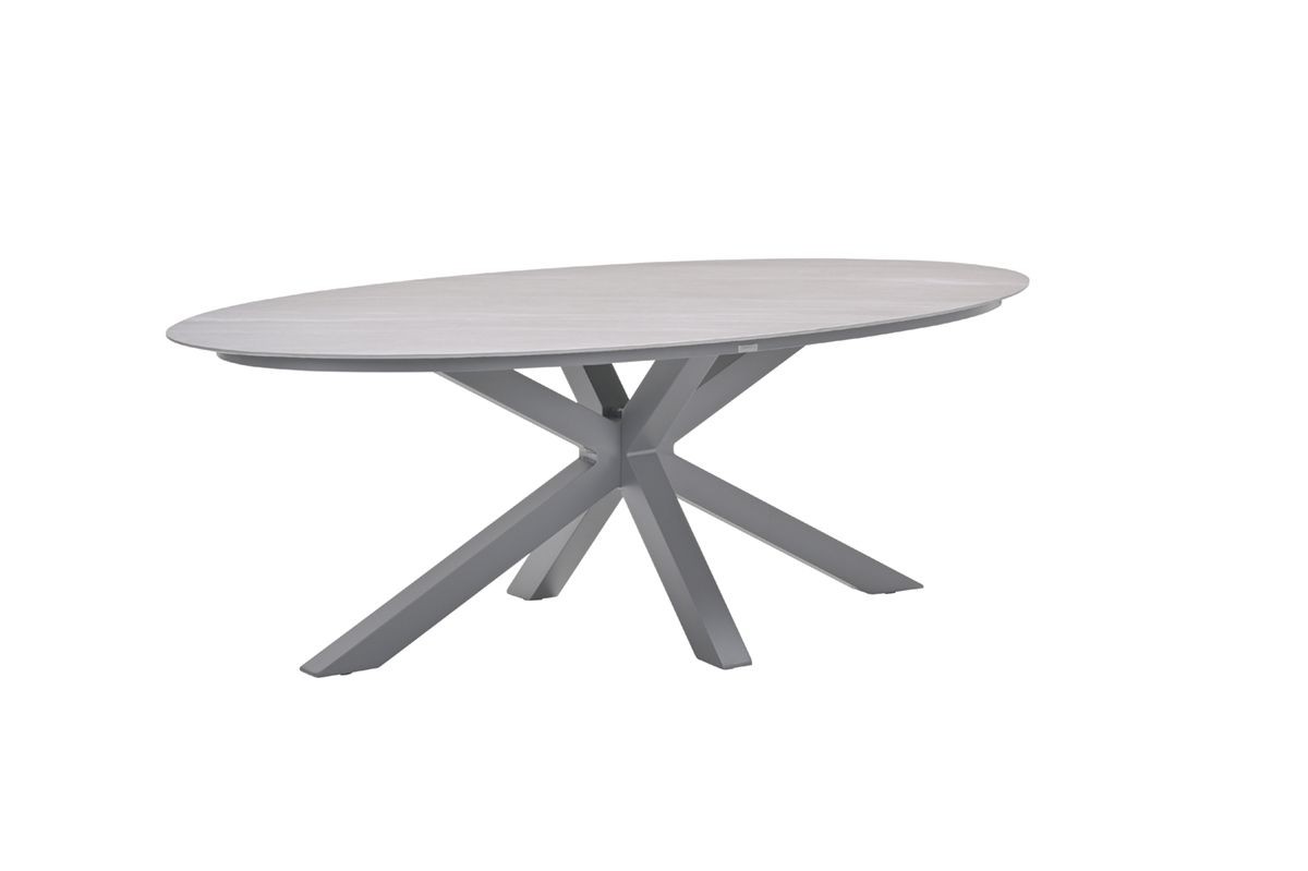 TABLE « SCOTLAND »