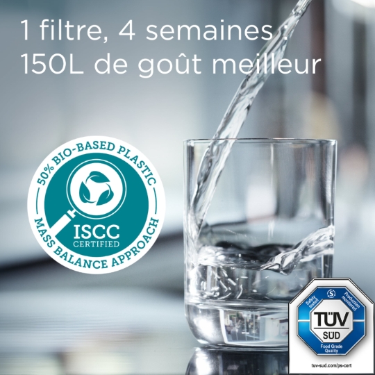 LOT DE 2 CARTOUCHES FILTRANTES BRITA MAXTRA PRO ALL-IN-1