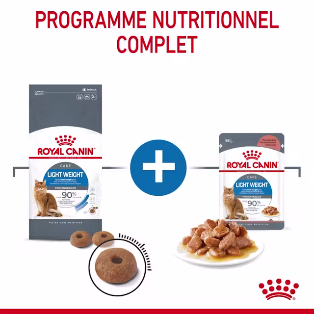 Croquettes pour chats en surpoids