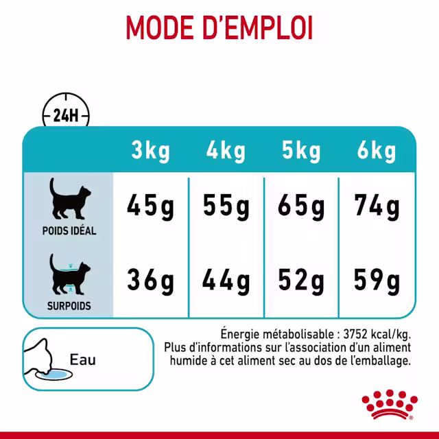 Croquettes pour la santé urinaire pour chats 85g