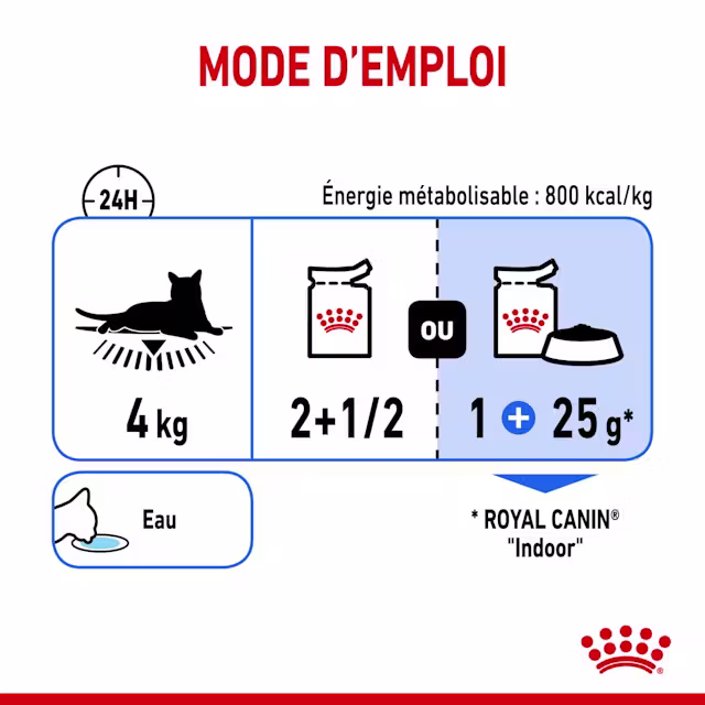 Aliment complet pour chats adultes d’intérieur (morceaux en sauce)