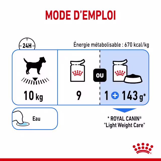 Nourriture humide pour chiens en surpoids 85 g