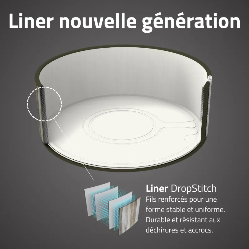Spa gonflable rond Lay-Z-Spa Vancouver AirJet Plus